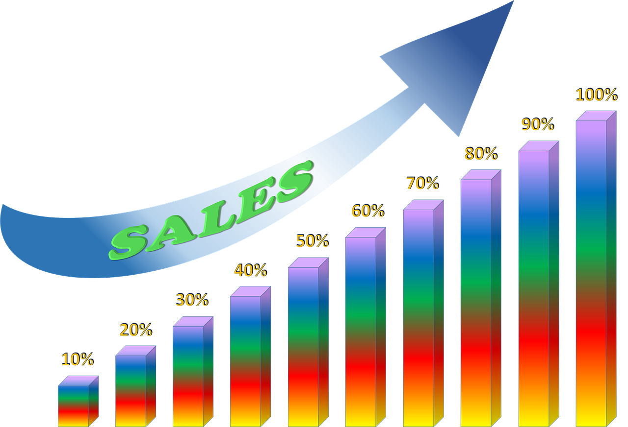 查询最新疫情情况；查询疫情最新报告数据,哪里查看疫情新增病例
